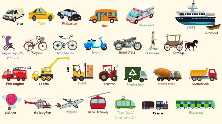 Materials to learn English: Means of transport vocabulary